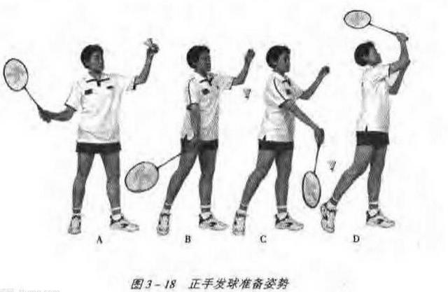 单打正手发球 - 爱羽客羽毛球网