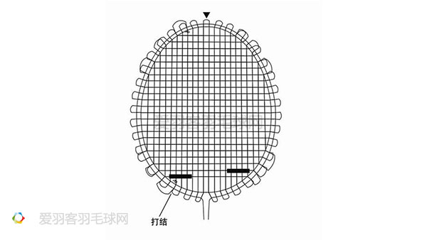 【穿线那些事】细说两种小众穿线法 - 爱羽客羽毛球网