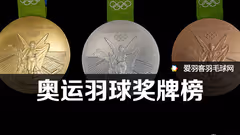 历届奥运羽球奖牌榜，国羽霸主地位难撼动