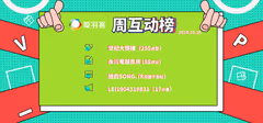 爱羽客每周互动榜送VIP啦！第2周 “世纪大铁锤”蝉联双项