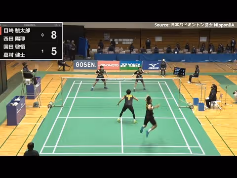 园田启悟/嘉村健士vs目崎骏太郞/西田阳耶 2020全日本锦标赛男双1/16决赛