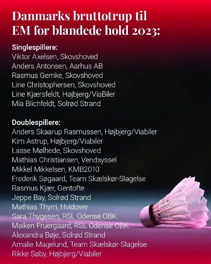 丹麦队宣告2023欧洲异化整体锦标赛参赛阵型