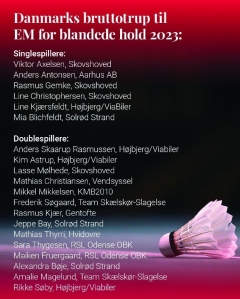 丹麦队公布2023欧洲混合团体锦标赛参赛阵容