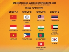 中国与印尼同在A组|2023亚青赛抽签出炉