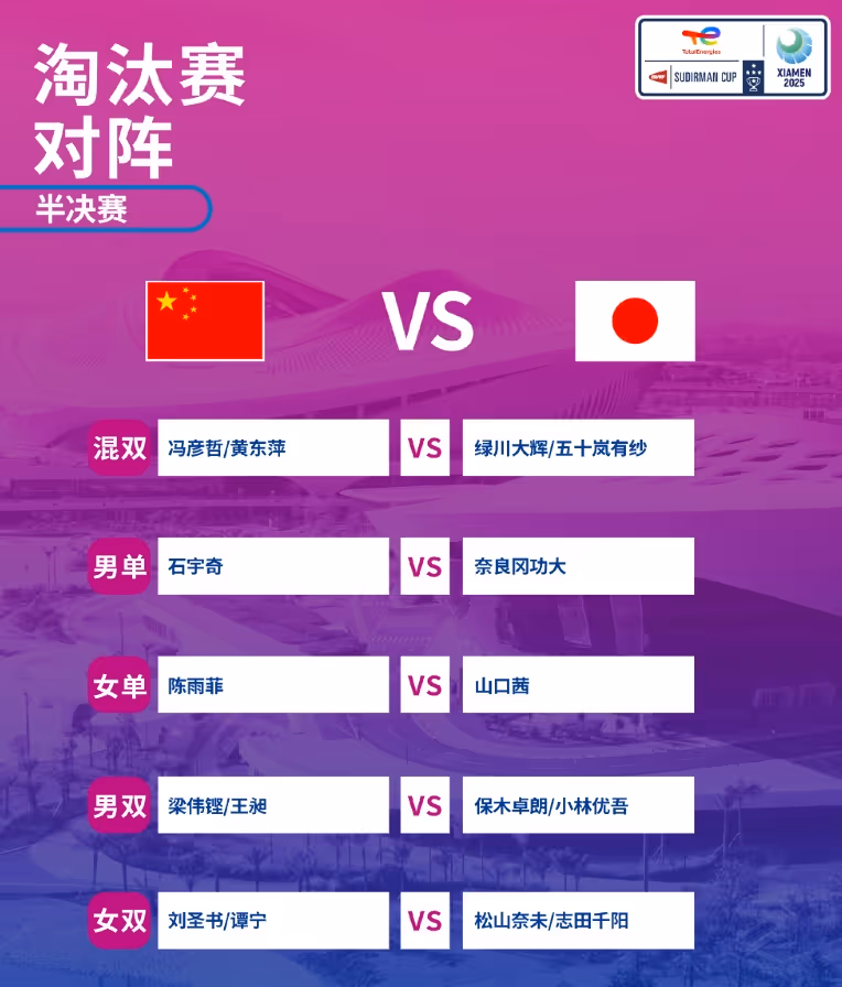 中日大战在即：国羽对阵分析 剑指苏杯14冠