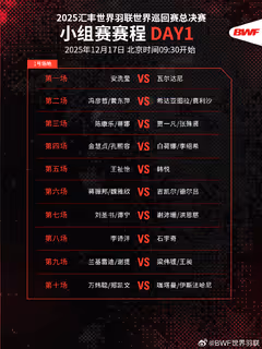 小组赛17日对阵出炉：石宇奇vs李诗沣