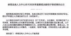 谌龙、黄东萍、田卿拟获评国家级教练